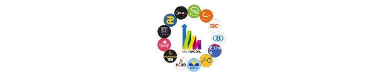 Logos des parties prenantes à la mobilité à Bruxelles